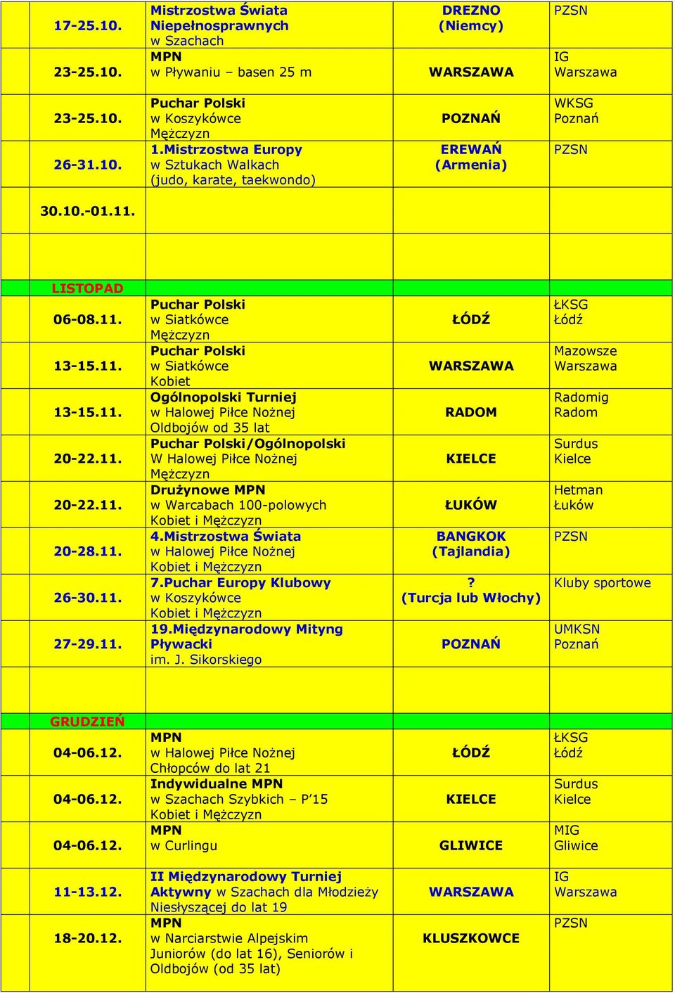 LISTOPAD 06-08.11. 13-15.11. 13-15.11. 20-22.11. 20-22.11. 20-28.11. 26-30.11. 27-29.11. Puchar Polski Puchar Polski Ogólnopolski Turniej Oldbojów od 35 lat Puchar Polski/Ogólnopolski W Halowej Piłce Nożnej Drużynowe w Warcabach 100-polowych 7.