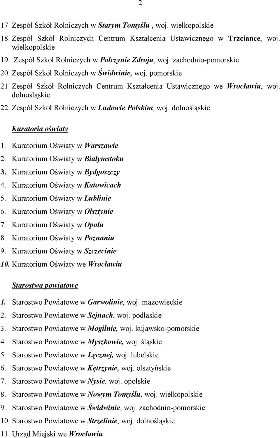 Zespół Szkół Rolniczych Centrum Kształcenia Ustawicznego we Wrocławiu, woj. dolnośląskie 22. Zespół Szkół Rolniczych w Ludowie Polskim, woj. dolnośląskie Kuratoria oświaty 1.