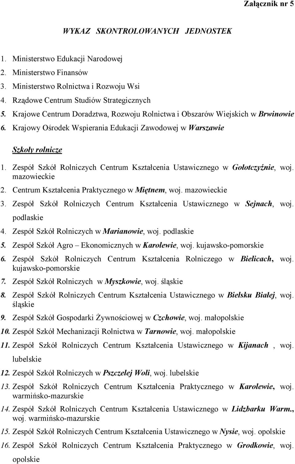 Zespół Szkół Rolniczych Centrum Kształcenia Ustawicznego w Gołotczyźnie, woj. mazowieckie 2. Centrum Kształcenia Praktycznego w Miętnem, woj. mazowieckie 3.