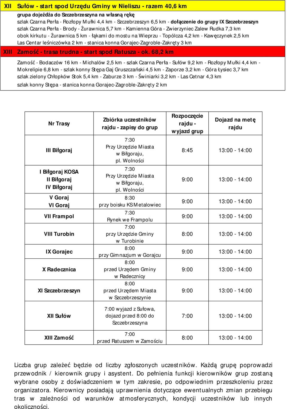 km Las Centar le niczówka 2 km - stanica konna Gorajec-Zagroble-Zakr ty 3 km XIII Zamo - trasa trudna - start spod Ratusza - ok.