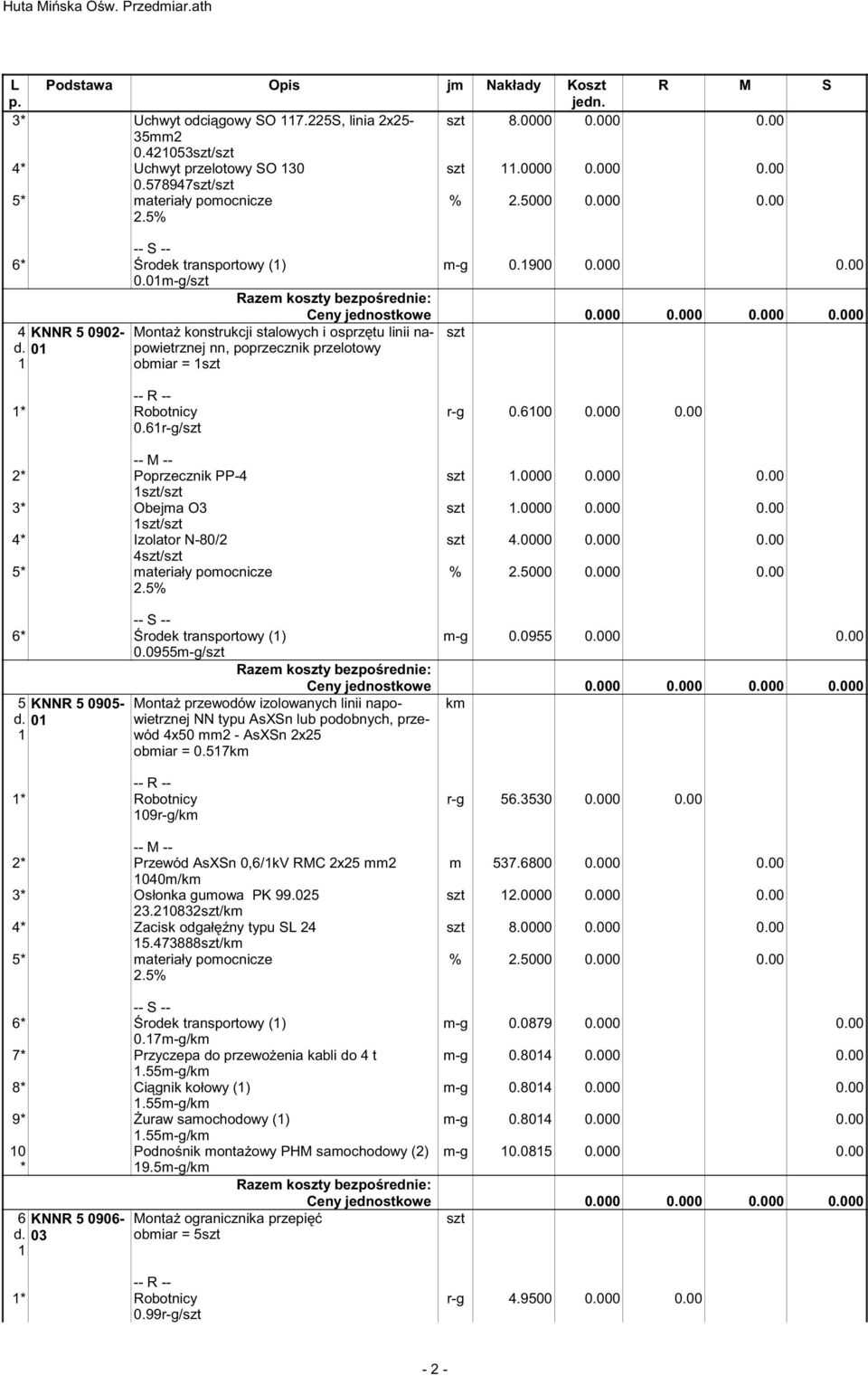 6r-g/ 2* Poprzecznik PP-4 / 3* Obeja O3 / 4* Izolator N-80/2 4/ r-g 0.600 0.000 0.00.0000 0.000 0.00.0000 0.000 0.00 4.0000 0.000 0.00 6* rodek transportowy () 0.0955-g/ 5 KNNR 5 0905- d.