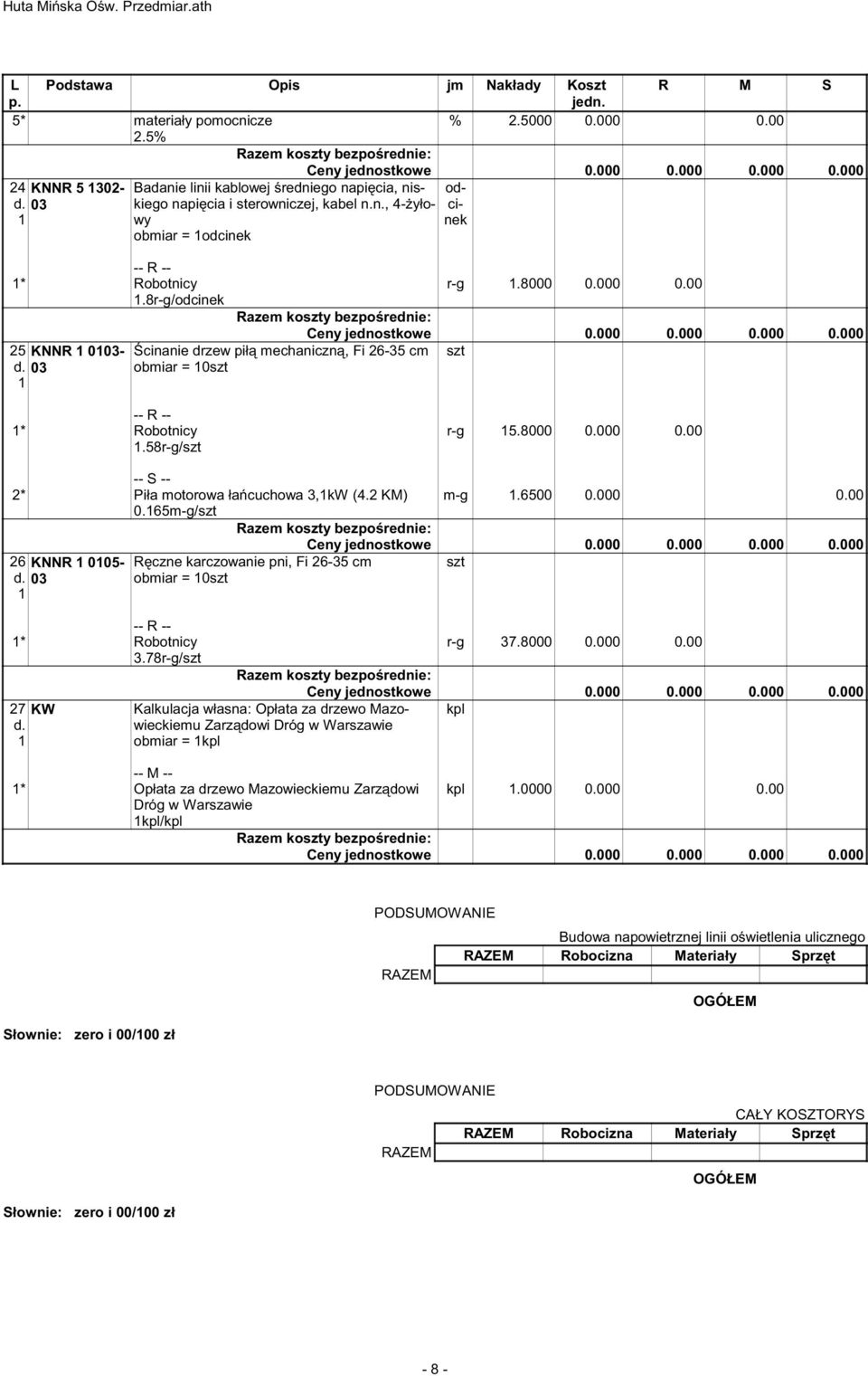 65-g/ 26 KNNR 005- * Robotnicy 3.78r-g/ 27 KW d. R czne karczowanie pni, Fi 26-35 c obiar = 0 -g.6500 0.000 0.
