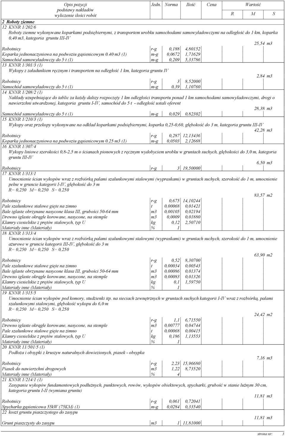 40 m3 (1) m-g 0,0672 1,71629 Samochód samowyładowczy do 5 t (1) m-g 0,209 5,33786 13 KNNR 1/301/3 (1) Wykopy z załadunkiem ręcznym i transportem na odległość 1 km, kategoria gruntu IV 2,84 m3