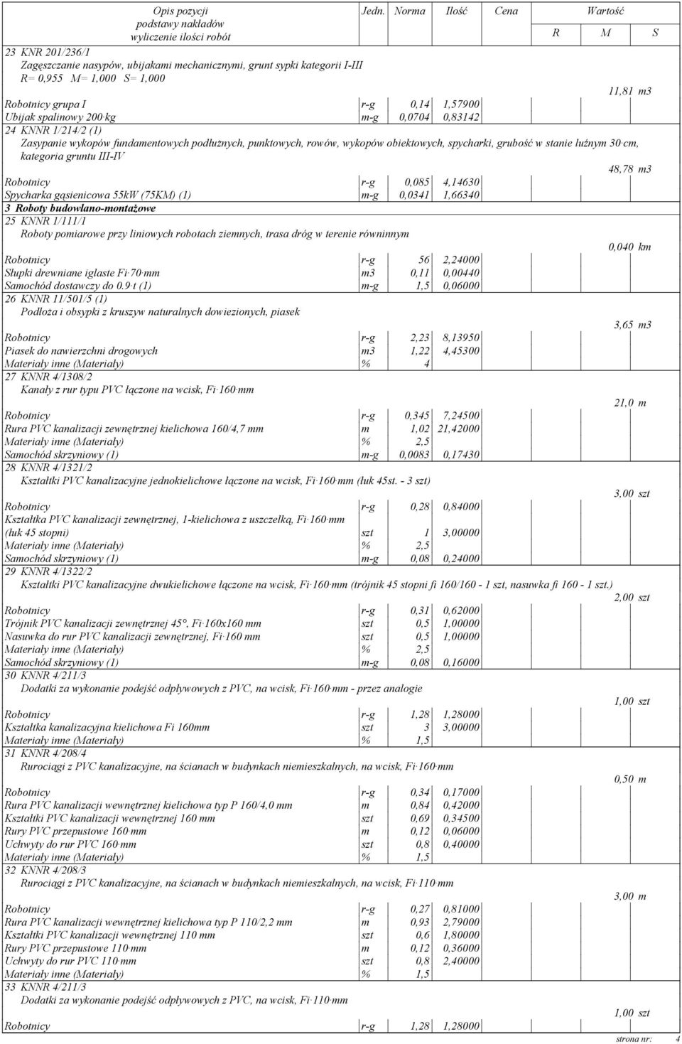 r-g 0,085 4,14630 Spycharka gąsienicowa 55kW (75KM) (1) m-g 0,0341 1,66340 3 Roboty budowlano-montażowe 25 KNNR 1/111/1 Roboty pomiarowe przy liniowych robotach ziemnych, trasa dróg w terenie