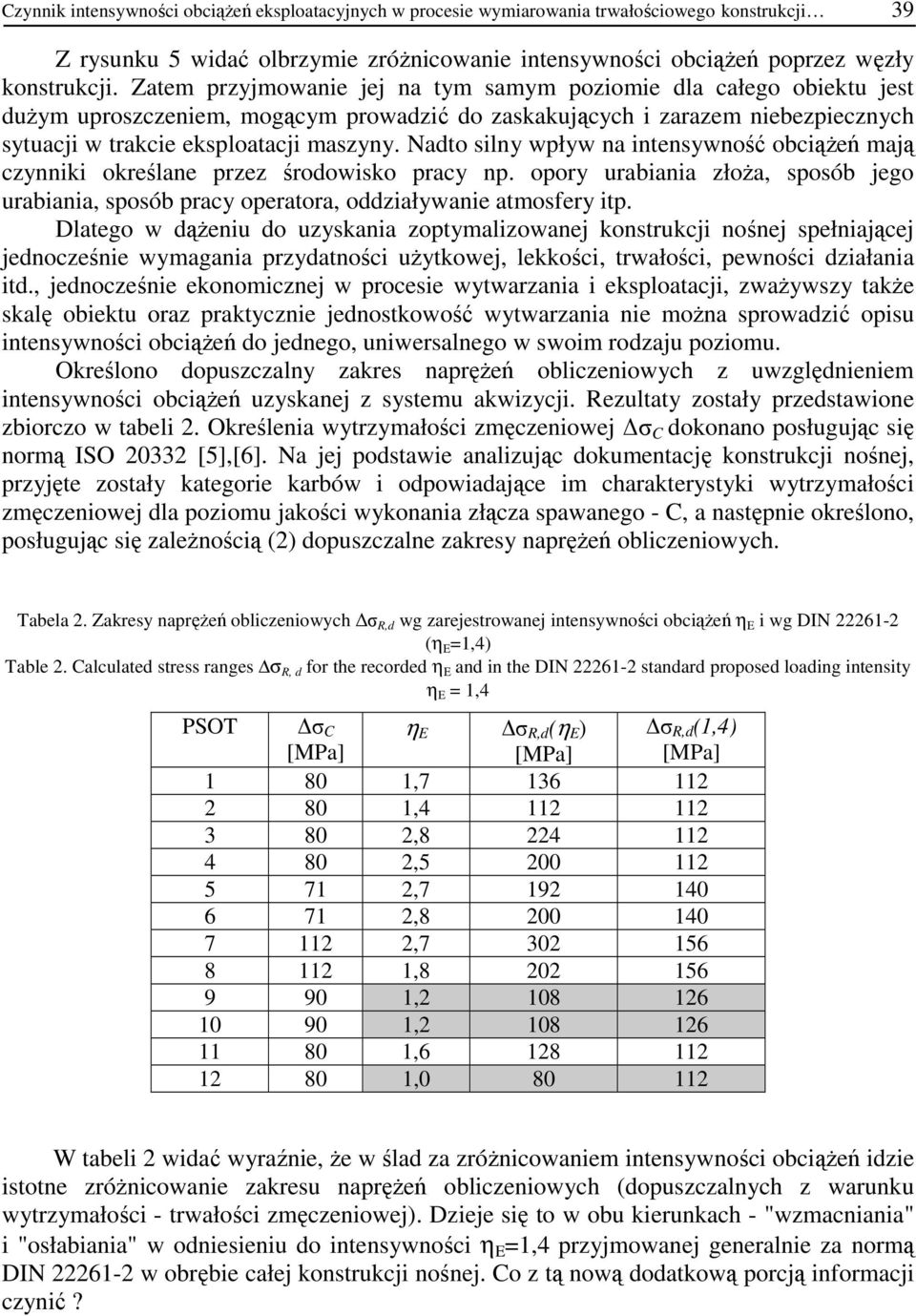 Nadto silny wpływ na intensywność obciąŝeń mają czynniki określane przez środowisko pracy np. opory urabiania złoŝa, sposób jego urabiania, sposób pracy operatora, oddziaływanie atmosfery itp.