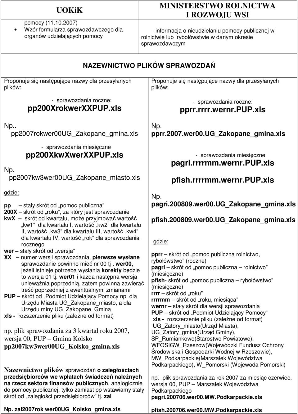 SPRAWOZDAŃ - sprawozdania roczne: pp200xrokwerxxpup.xls. pp2007rokwer00ug_zakopane_gmina.xls - sprawozdania miesięczne pp200xkwxwerxxpup.xls pp2007kw3wer00ug_zakopane_miasto.