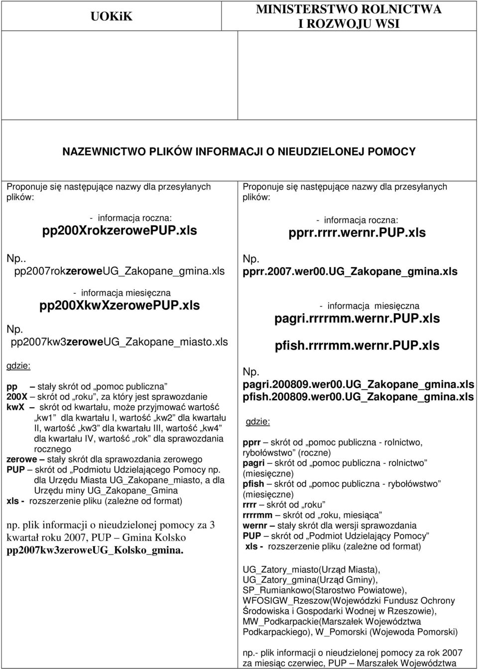 xls pp stały skrót od pomoc publiczna 200X skrót od roku, za który jest sprawozdanie kwx skrót od kwartału, moŝe przyjmować wartość kw1 dla kwartału I, wartość kw2 dla kwartału II, wartość kw3 dla