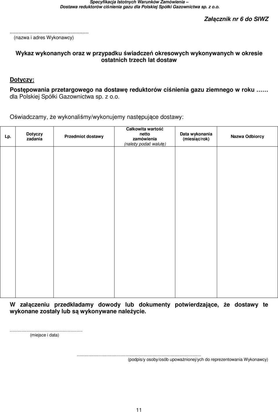 Dotyczy zadania Przedmiot dostawy Całkowita wartość netto zamówienia (należy podać walutę) Data wykonania (miesiąc/rok) Nazwa Odbiorcy W załączeniu przedkładamy dowody lub dokumenty