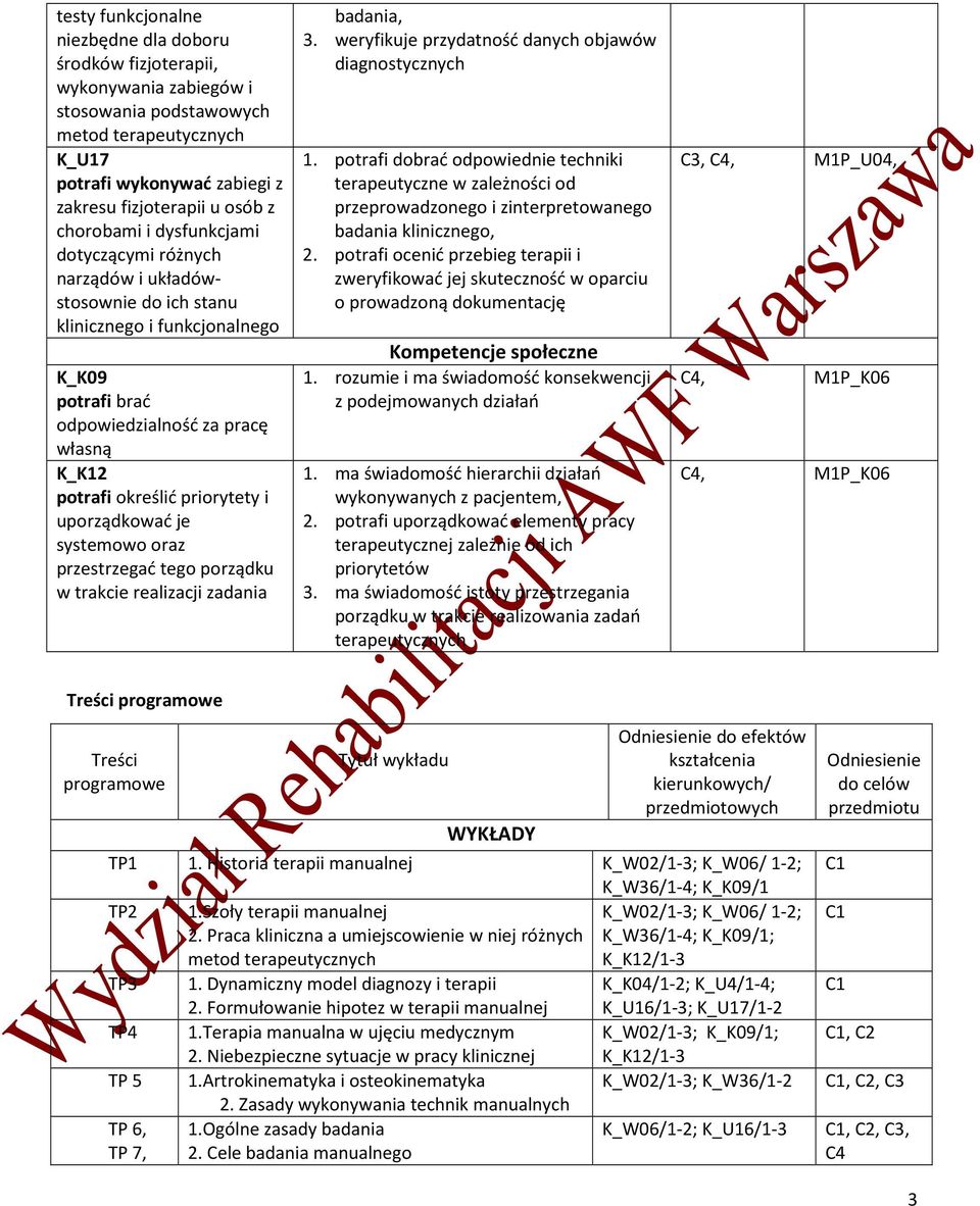 priorytety i uporządkować je systemowo oraz przestrzegać tego porządku w trakcie realizacji zadania badania, 3. weryfikuje przydatność danych objawów diagnostycznych 1.