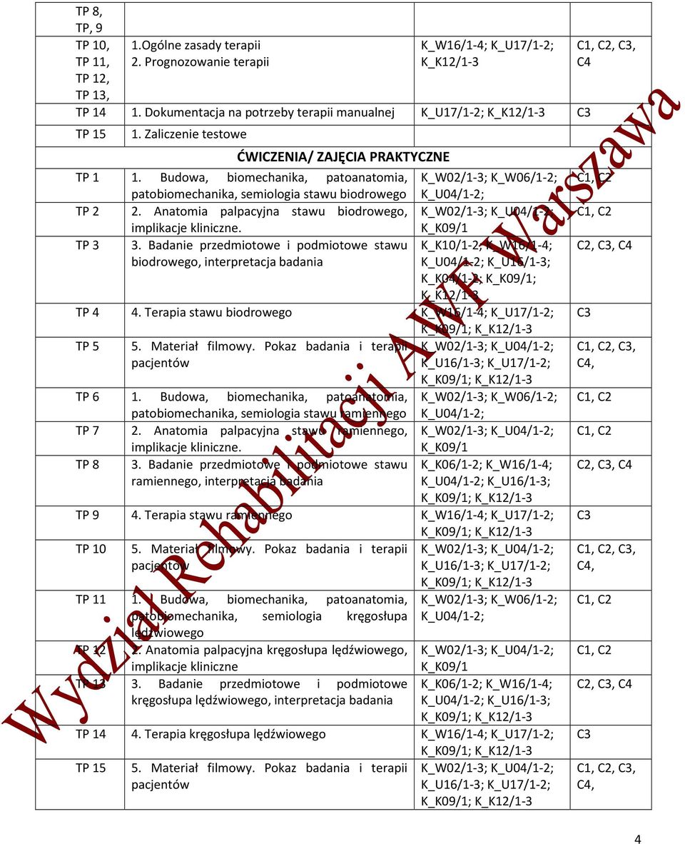 Anatomia palpacyjna stawu biodrowego, K_W02/1-3; K_U04/1-2; implikacje kliniczne. K_K09/1 TP 3 3.