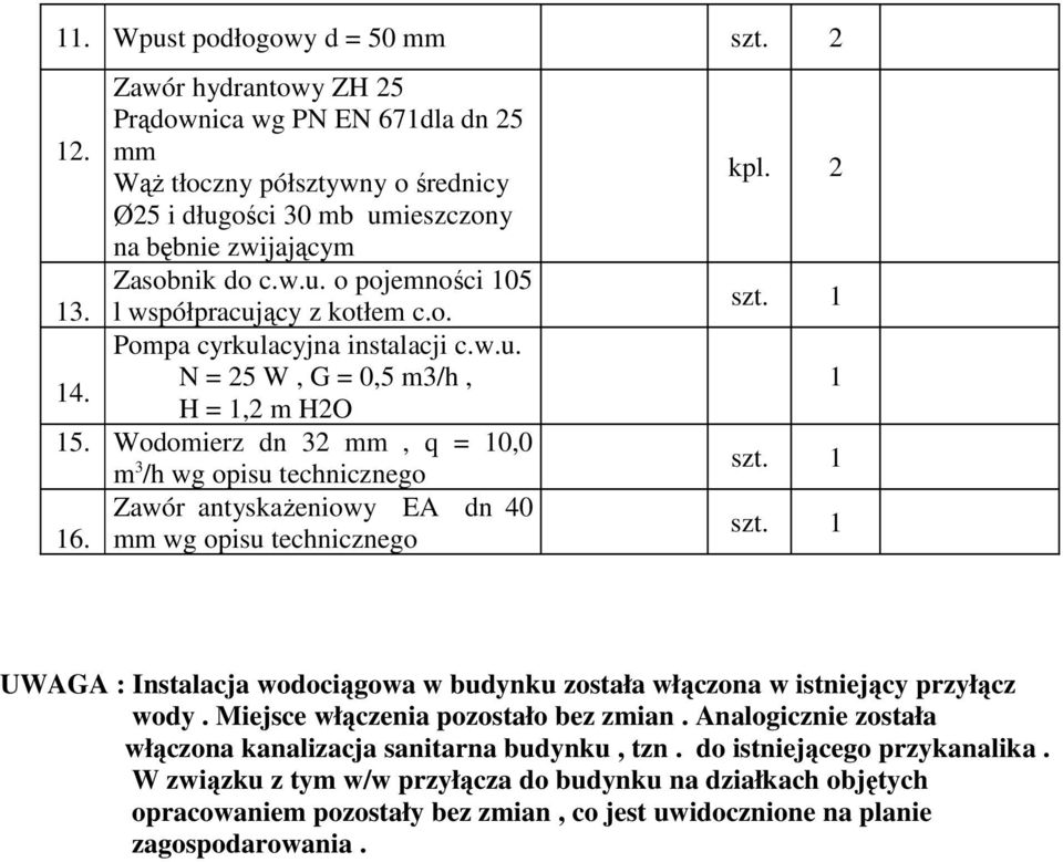 H = 1,2 m H2O 15. Wodomierz dn 32 mm, q = 10,0 m 3 /h wg opisu technicznego Zawór antyskażeniowy EA dn 40 16. mm wg opisu technicznego kpl. 2 szt. 1 1 szt.