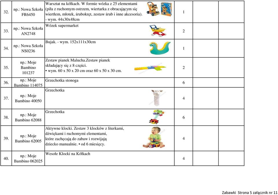 36. 37. Bambino 075 Bambino 0050 Grzechotka stonoga Grzechotka 6 38. Bambino 6088 Grzechotka 6 39. Bambino 6005 Aktywne klocki.