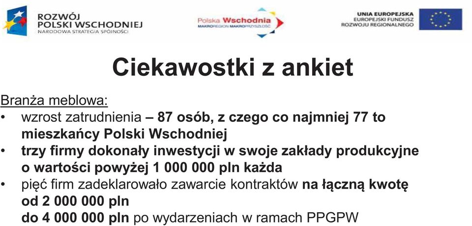 000 pln do 4 000 000 pln po