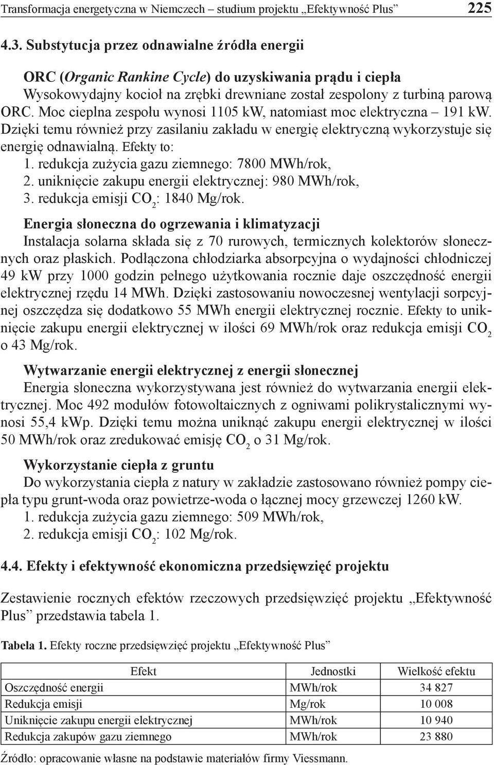 Moc cieplna zespołu wynosi 1105 kw, natomiast moc elektryczna 191 kw. Dzięki temu również przy zasilaniu zakładu w energię elektryczną wykorzystuje się energię odnawialną. Efekty to: 1.