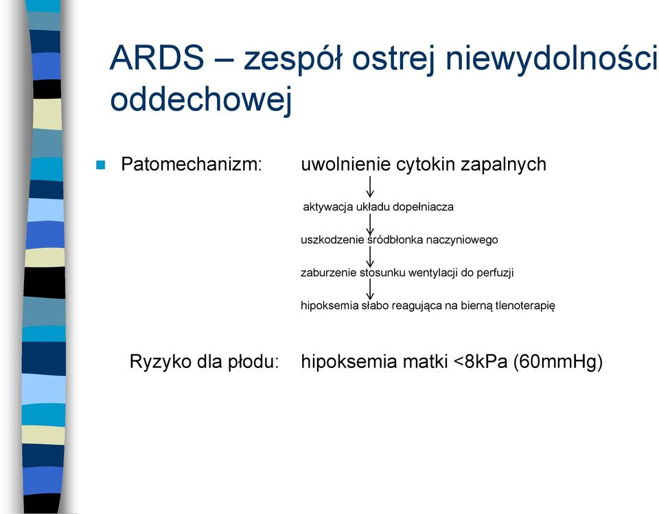 naczyniowego zaburzenie stosunku wentylacji do perfuzji hipoksemia słabo