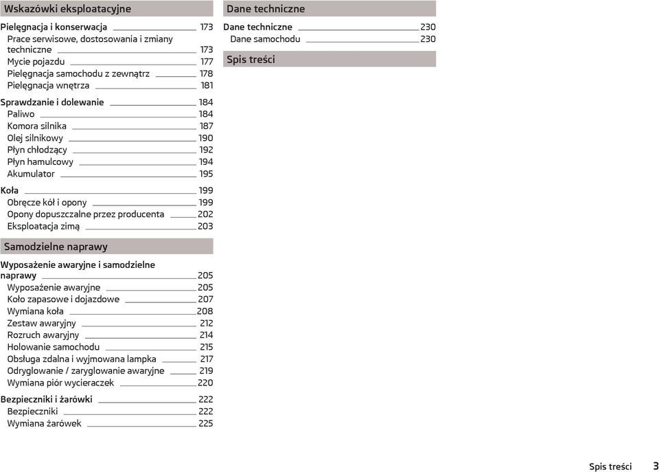 Eksploatacja zimą 203 Dane techniczne Dane techniczne 230 Dane samochodu 230 Spis treści Samodzielne naprawy Wyposażenie awaryjne i samodzielne naprawy 205 Wyposażenie awaryjne 205 Koło zapasowe i