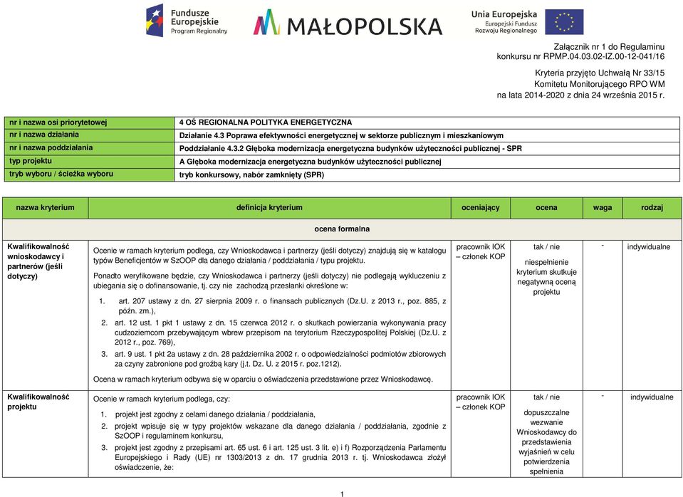 3 Poprawa efektywności energetycznej w sektorze publicznym i mieszkaniowym Poddziałanie 4.3.2 Głęboka modernizacja energetyczna budynków użyteczności publicznej - SPR A Głęboka modernizacja