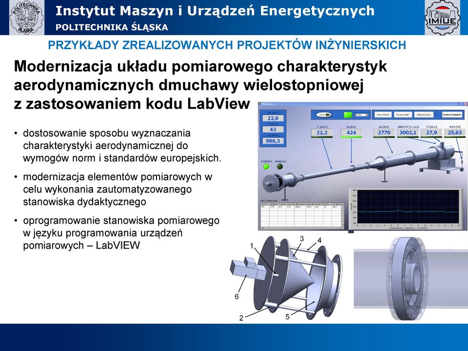 aerodynamicznej do wymogów norm i standardów europejskich.