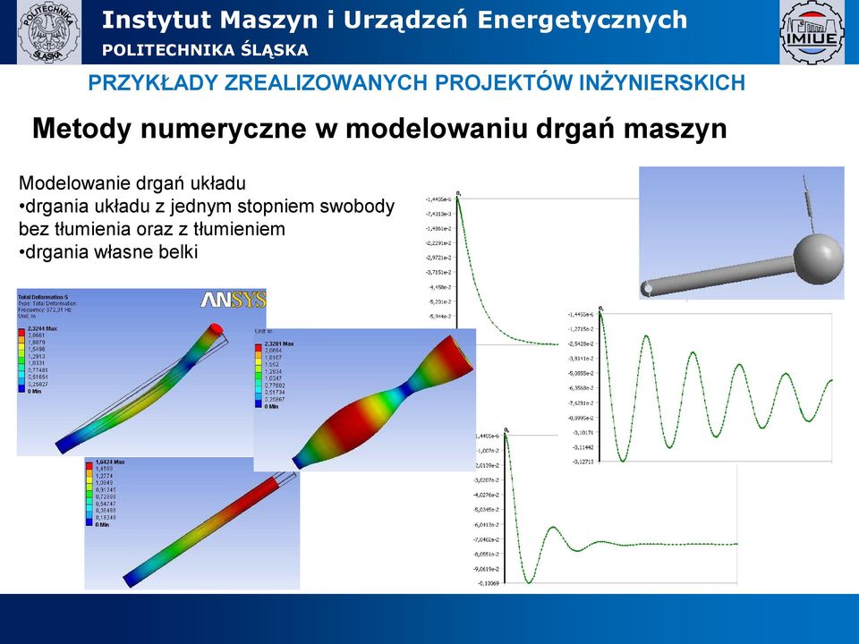 Modelowanie drgań układu drgania układu z jednym