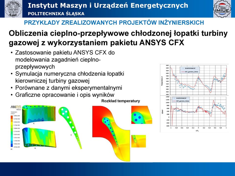 modelowania zagadnień cieplnoprzepływowych Symulacja numeryczna chłodzenia łopatki kierowniczej