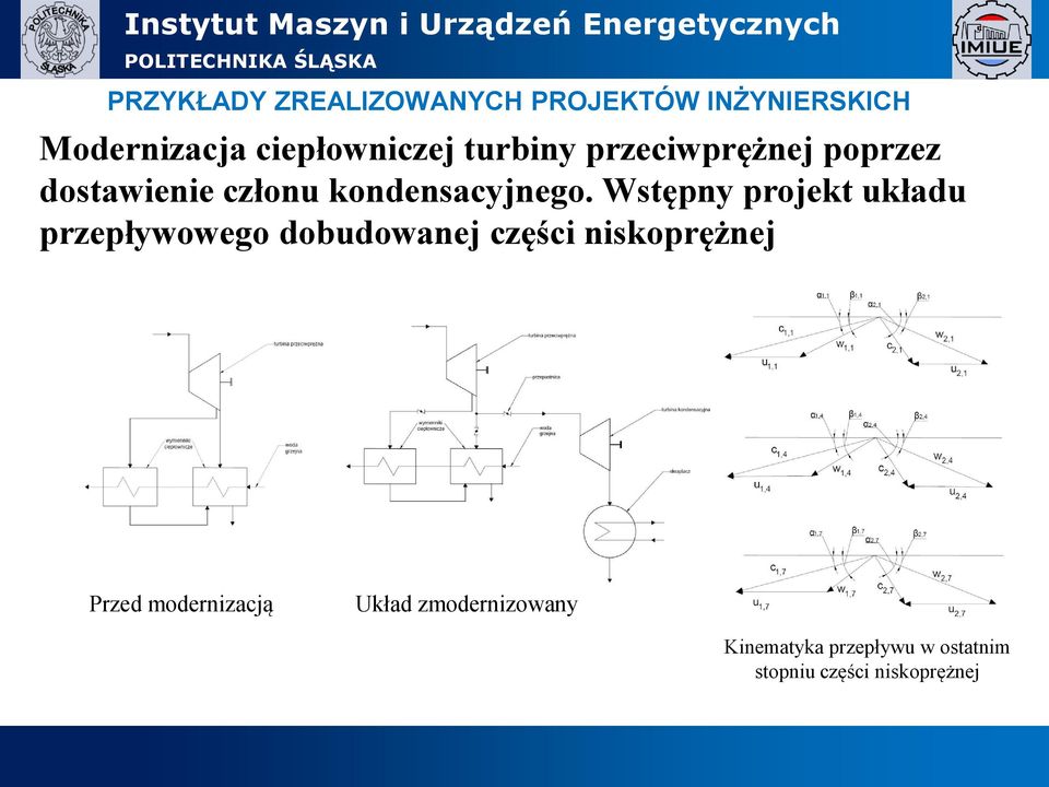 Wstępny projekt układu przepływowego dobudowanej części niskoprężnej Przed