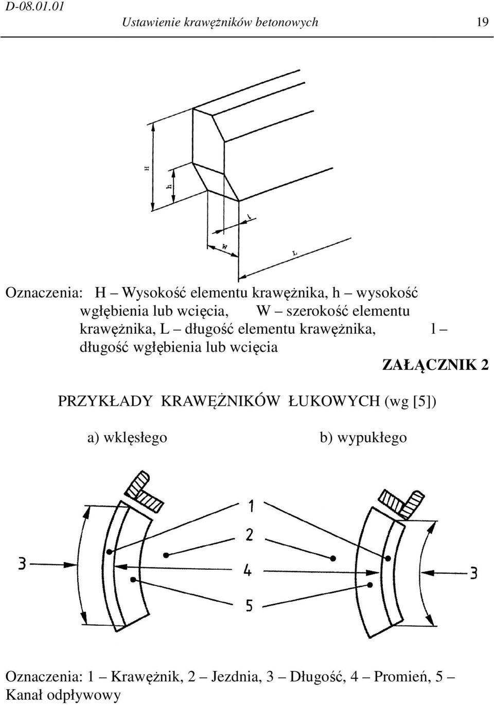 wgłębienia lub wcięcia, W szerokość elementu krawężnika, L długość elementu krawężnika, l