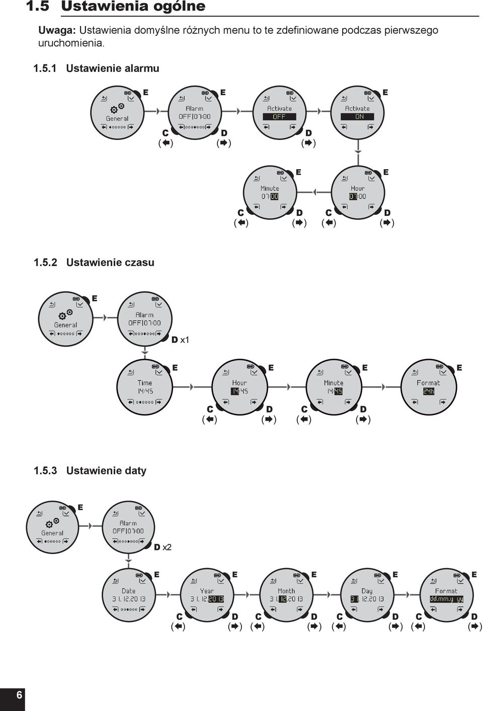 2 Ustawienie czasu x1 () () () () 1.5.