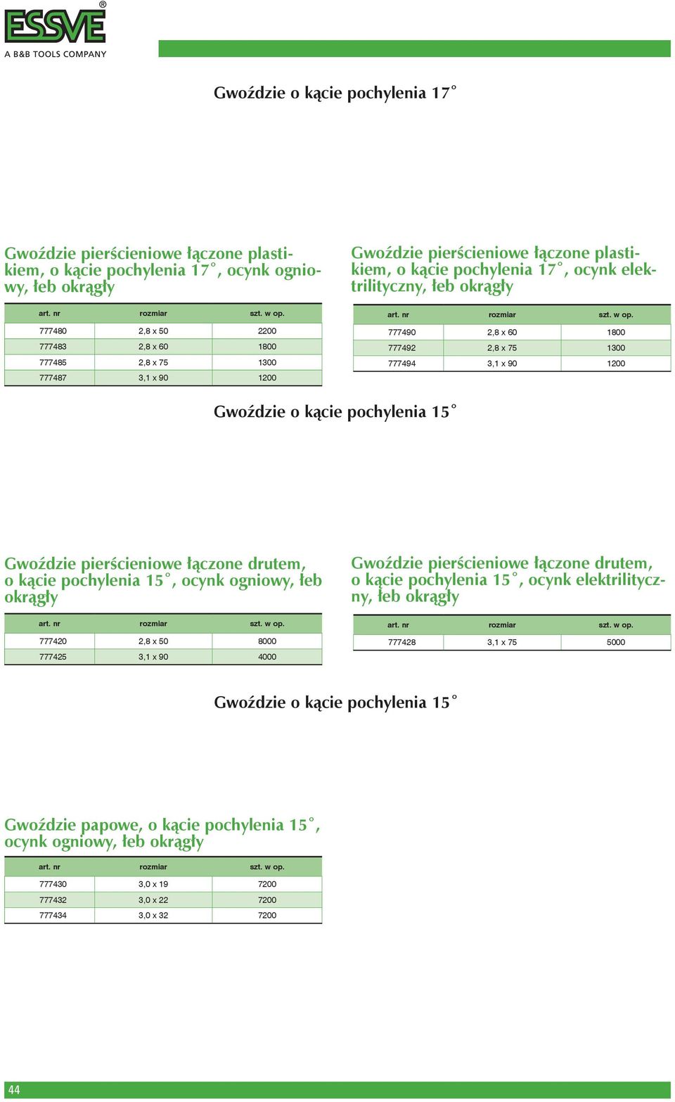 15 Gwoździe pierścieniowe łączone drutem, o kącie pochylenia 15, ocynk ogniowy, łeb okrągły 777420 2,8 x 50 8000 777425 3,1 x 90 4000 Gwoździe pierścieniowe łączone drutem, o kącie pochylenia 15,