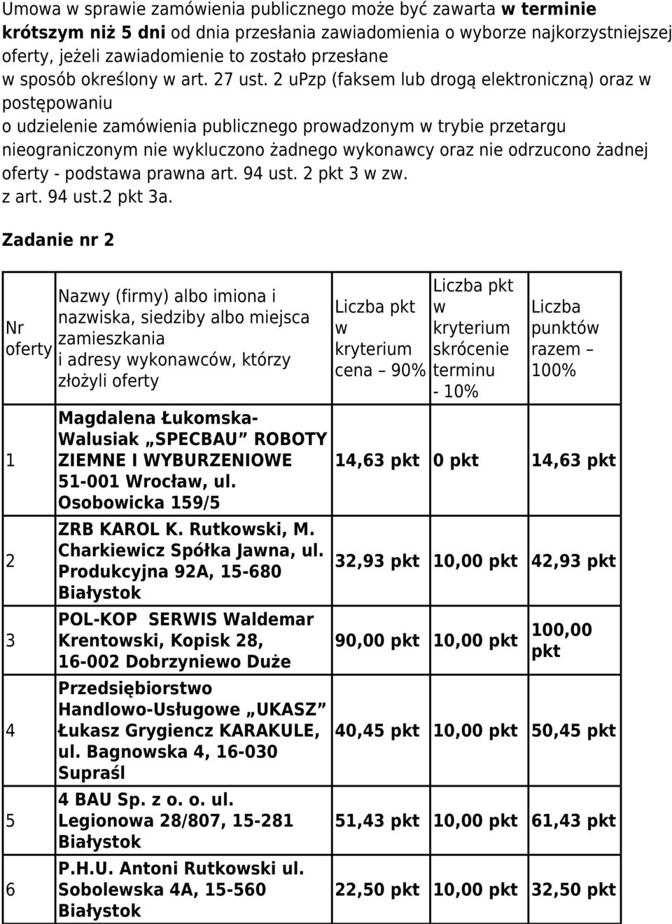 2 upzp (faksem lub drogą elektroniczną) oraz w postępowaniu o udzielenie zamówienia publicznego prowadzonym w trybie przetargu nieograniczonym nie wykluczono żadnego wykonawcy oraz nie odrzucono