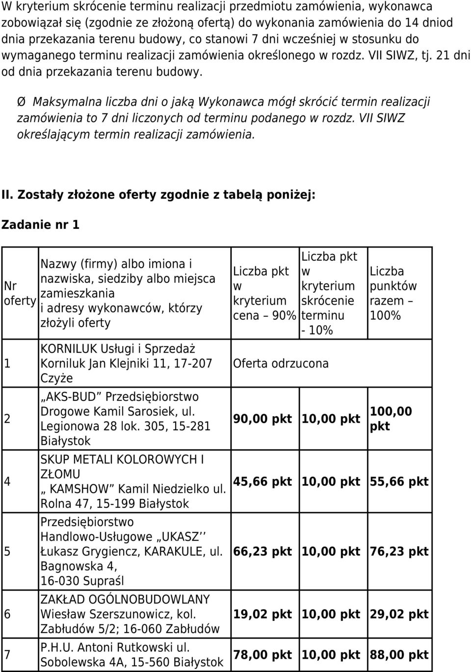 Ø Maksymalna liczba dni o jaką Wykonaca mógł skrócić termin realizacji zamóienia to 7 dni liczonych od terminu podanego rozdz. VII SIWZ określającym termin realizacji zamóienia. II.