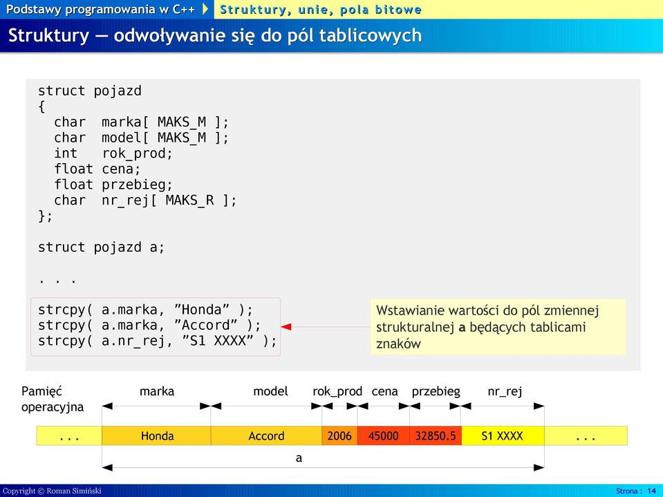 marka, Accord ); strcpy( a.