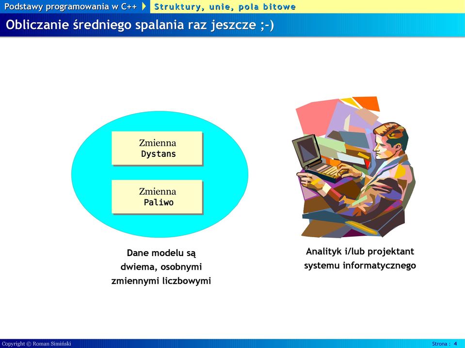 osobnymi zmiennymi liczbowymi Analityk i/lub