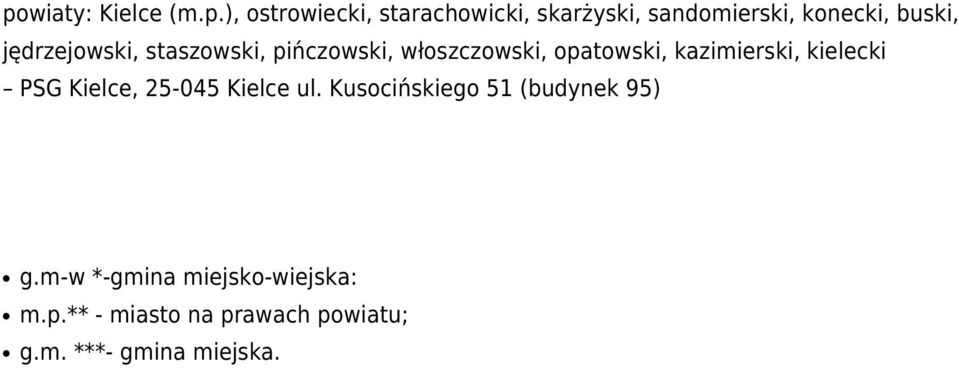 kazimierski, kielecki PSG Kielce, 25-045 Kielce ul.