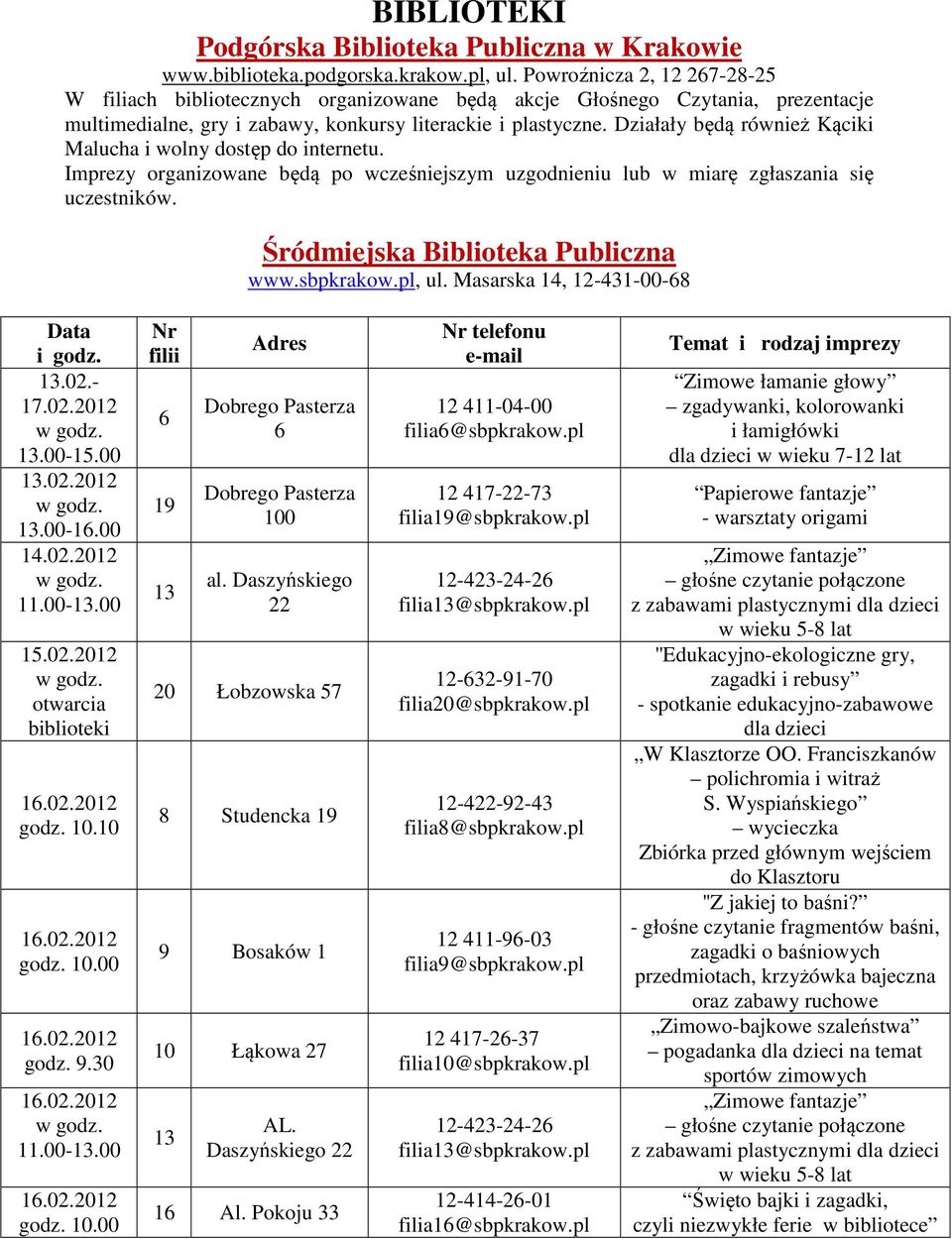 Działały będą również Kąciki Malucha i wolny dostęp do internetu. Imprezy organizowane będą po wcześniejszym uzgodnieniu lub w miarę zgłaszania się uczestników. Śródmiejska Biblioteka Publiczna www.