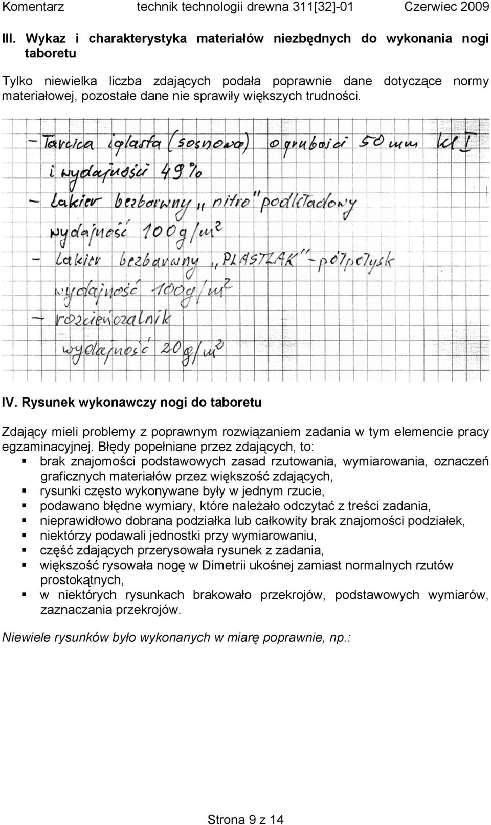 Błędy popełniane przez zdających, to: brak znajomości podstawowych zasad rzutowania, wymiarowania, oznaczeń graficznych materiałów przez większość zdających, rysunki często wykonywane były w jednym