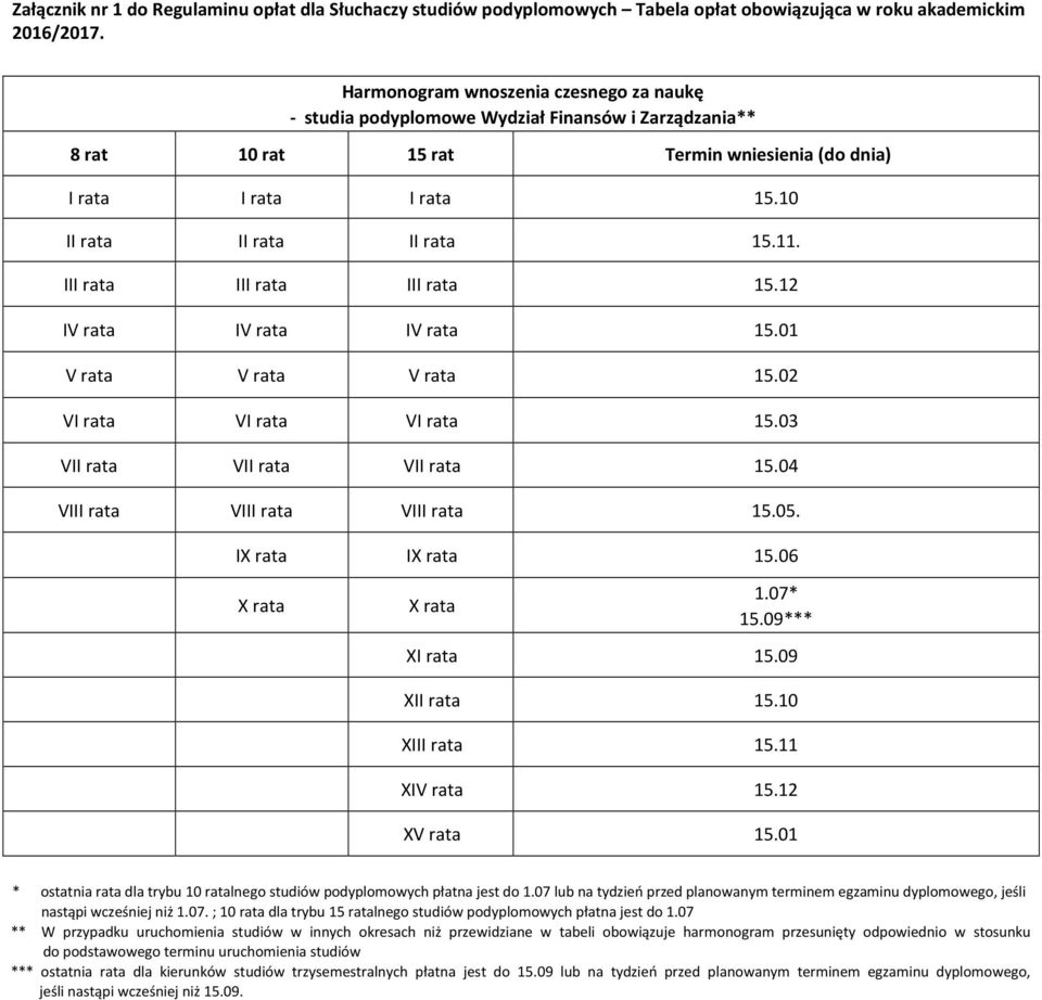III rata III rata III rata 15.12 IV rata IV rata IV rata 15.01 V rata V rata V rata 15.02 VI rata VI rata VI rata 15.03 VII rata VII rata VII rata 15.04 VIII rata VIII rata VIII rata 15.05.