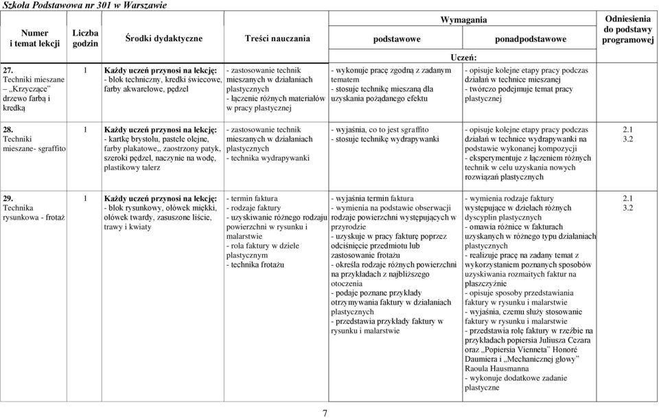 temat pracy 28.