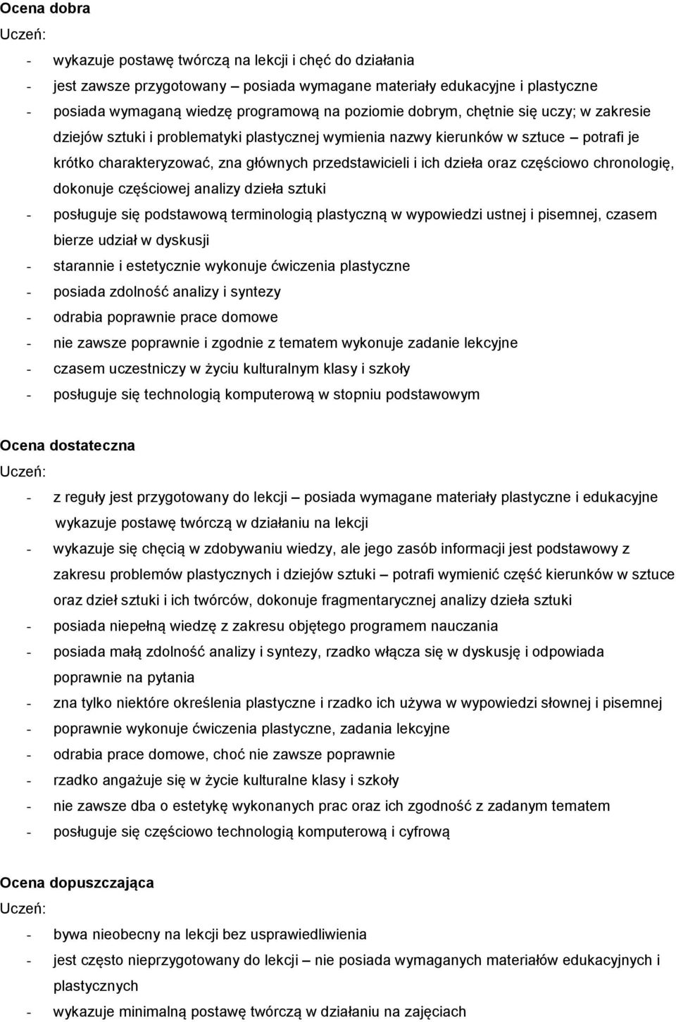 częściowo chronologię, dokonuje częściowej analizy dzieła sztuki - posługuje się podstawową terminologią plastyczną w wypowiedzi ustnej i pisemnej, czasem bierze udział w dyskusji - starannie i