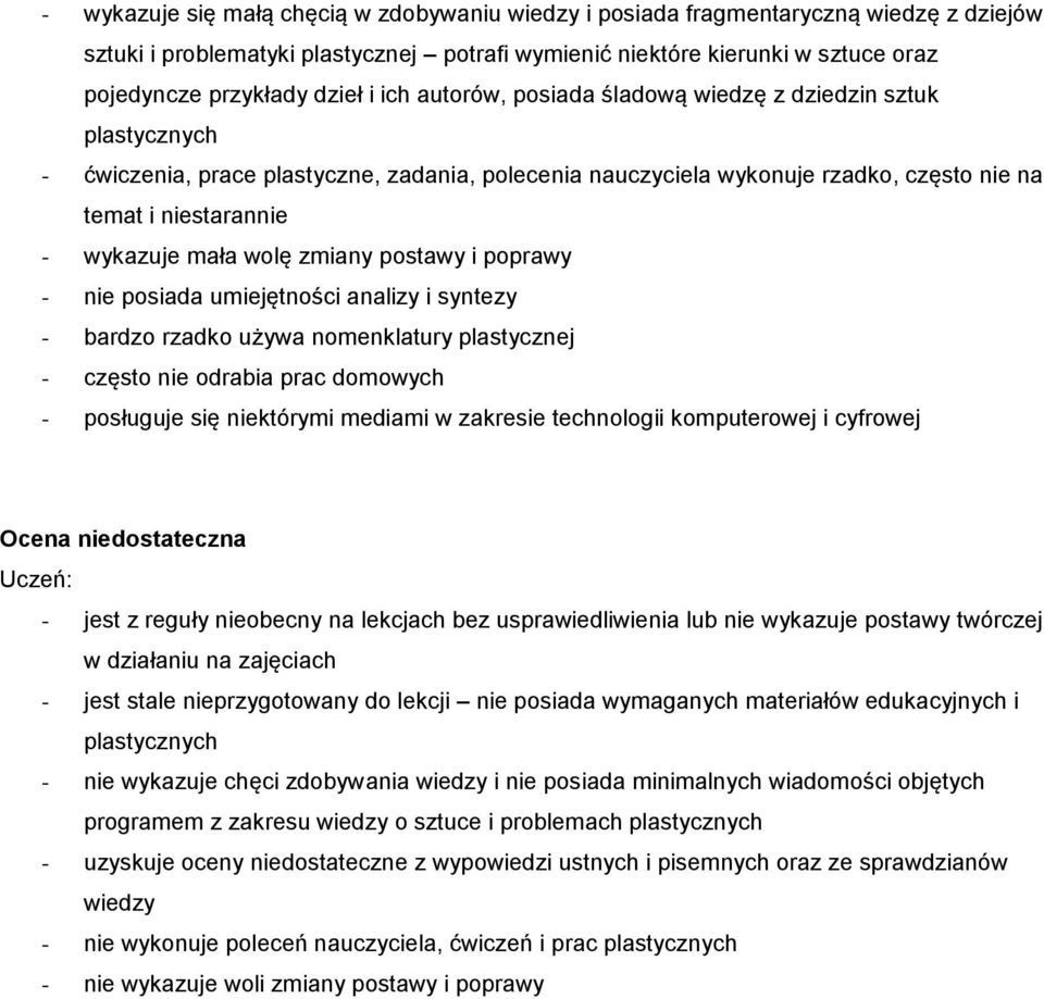 postawy i poprawy - nie posiada umiejętności analizy i syntezy - bardzo rzadko używa nomenklatury plastycznej - często nie odrabia prac domowych - posługuje się niektórymi mediami w zakresie