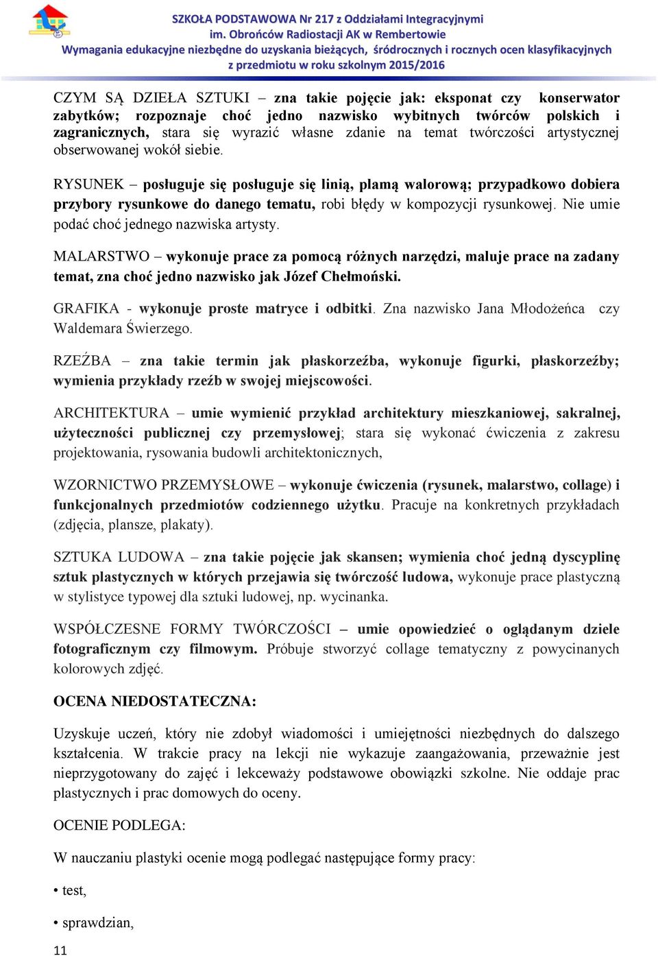 RYSUNEK posługuje się posługuje się linią, plamą walorową; przypadkowo dobiera przybory rysunkowe do danego tematu, robi błędy w kompozycji rysunkowej. Nie umie podać choć jednego nazwiska artysty.