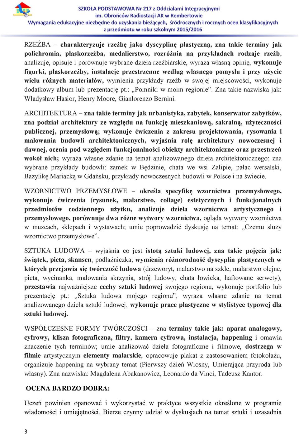 miejscowości, wykonuje dodatkowy album lub prezentację pt.: Pomniki w moim regionie. Zna takie nazwiska jak: Władysław Hasior, Henry Moore, Gianlorenzo Bernini.