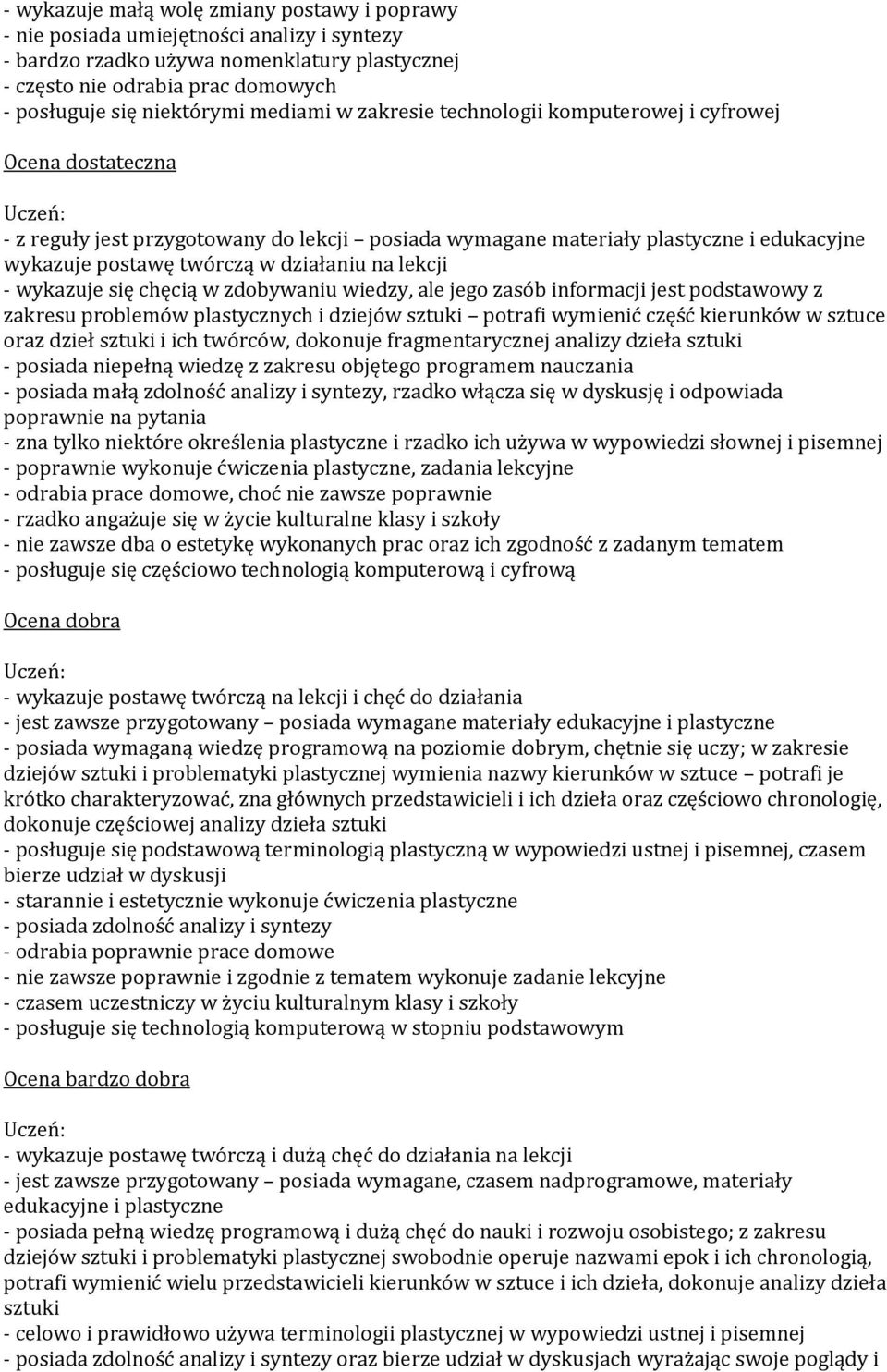 na lekcji - wykazuje się chęcią w zdobywaniu wiedzy, ale jego zasób informacji jest podstawowy z zakresu problemów i dziejów sztuki potrafi wymienić część kierunków w sztuce oraz dzieł sztuki i ich