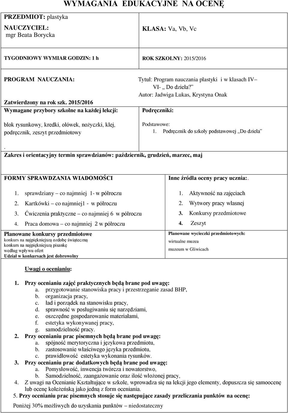 Autor: Jadwiga Lukas, Krystyna Onak Podręczniki: Podstawowe: 1. Podręcznik do szkoły podstawowej Do dzieła. Zakres i orientacyjny termin sprawdzianów: październik, grudzień, marzec, maj 11.