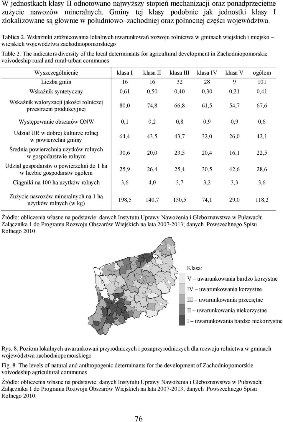 Wskaźniki zróżnicowania lokalnych uwarunkowań rozwoju rolnictwa w gminach wiejskich i miejsko wiejskich województwa zachodniopomorskiego Table 2.