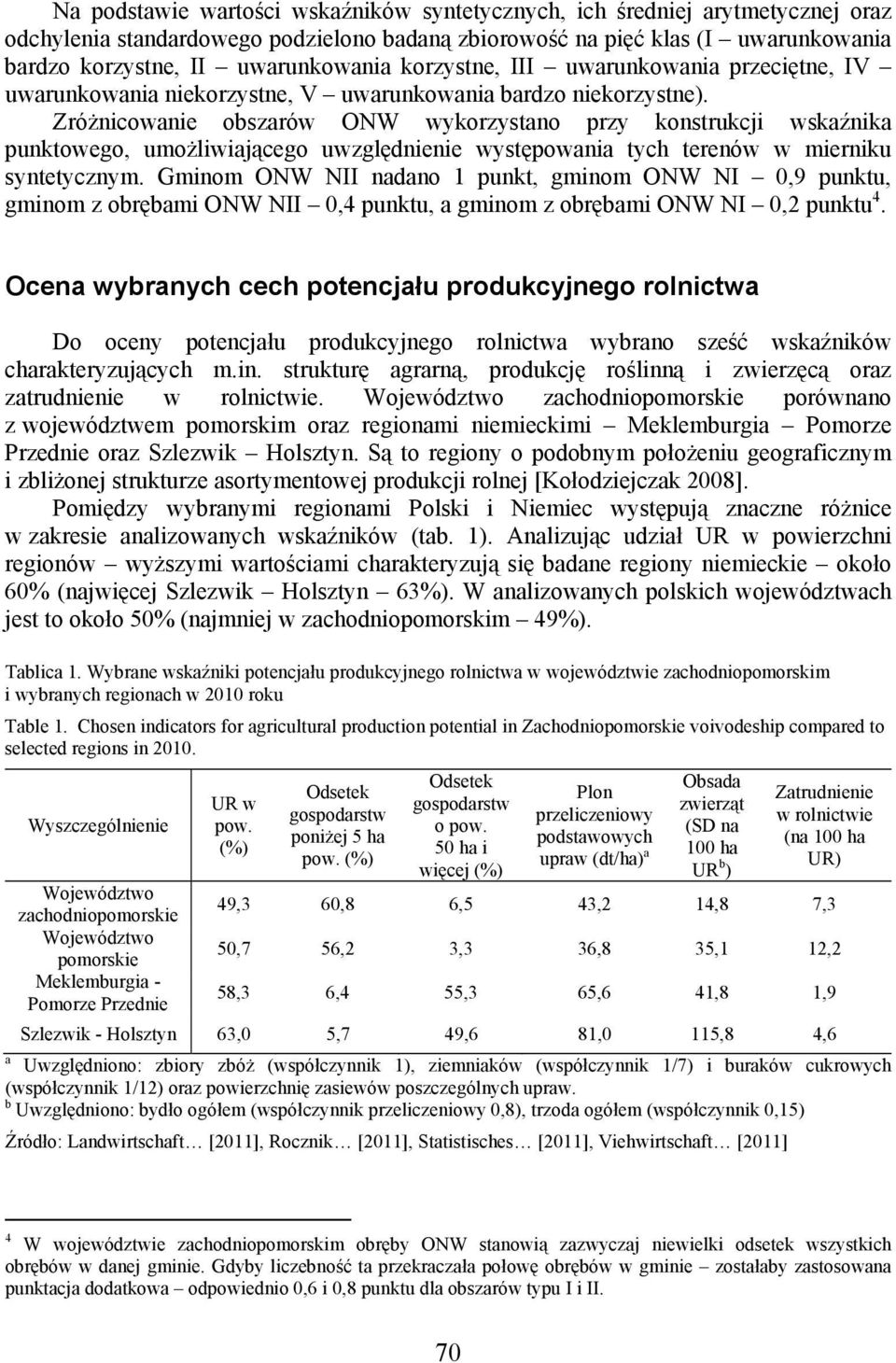 Zróżnicowanie obszarów ONW wykorzystano przy konstrukcji wskaźnika punktowego, umożliwiającego uwzględnienie występowania tych terenów w mierniku syntetycznym.