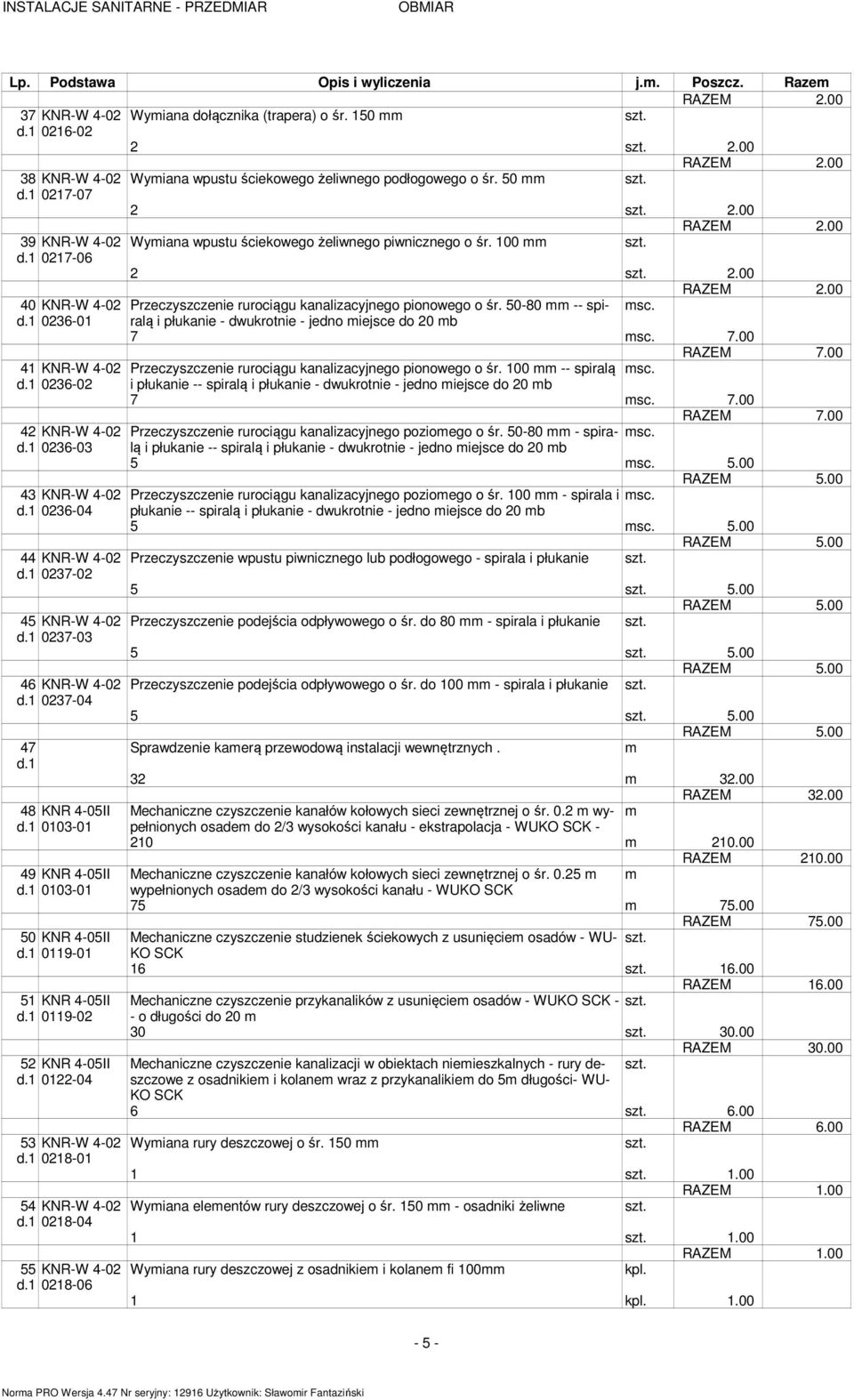 d.1 0236-01 i płukanie - dwukrotnie - jedno iejsce do 20 b 7 sc. 7.00 RAZEM 7.00 41 KNR-W 4-02 Przeczyszczenie rurociągu kanalizacyjnego pionowego o śr. 100 -- spiralą sc. d.1 0236-02 i płukanie -- spiralą i płukanie - dwukrotnie - jedno iejsce do 20 b 7 sc.