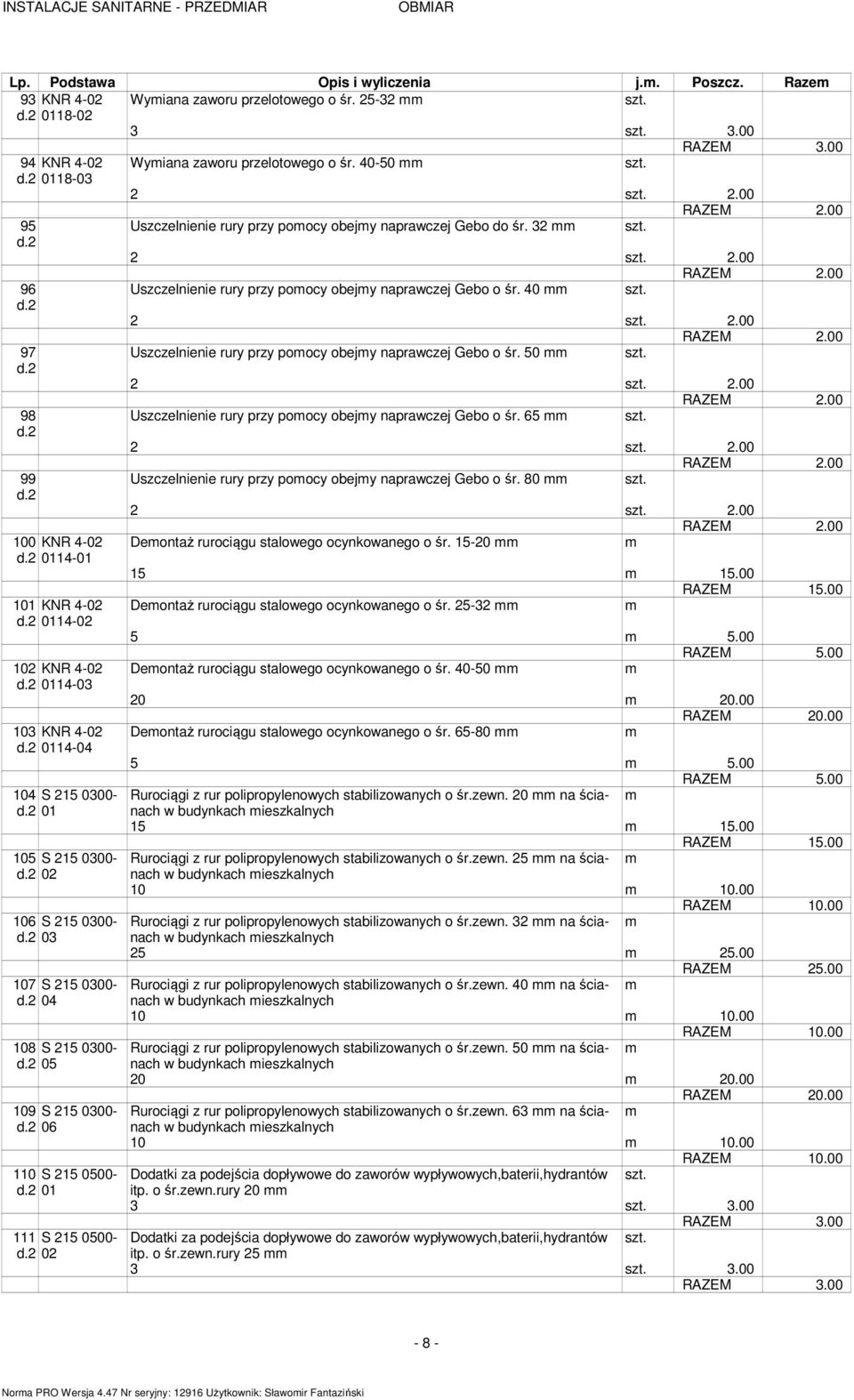 2 05 109 S 215 0300- d.2 06 110 S 215 0500- d.2 01 111 S 215 0500- d.2 02 Wyiana zaworu przelotowego o śr. 40-50 2 2.00 Uszczelnienie rury przy poocy obejy naprawczej Gebo do śr. 32 2 2.