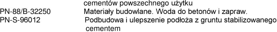 Woda do betonów i zapraw.