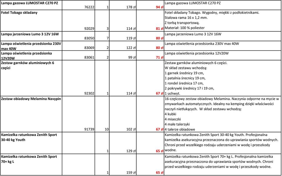 81 zł Materiał: 100 % poliester Lampa jarzeniowa Lumo 3 12V 16W Lampa jarzeniowa Lumo 3 12V 16W 83050 7 119 zł 80 zł Lampa oświetlenia przedsionka 230V Lampa oświetlenia przedsionka 230V max 40W max