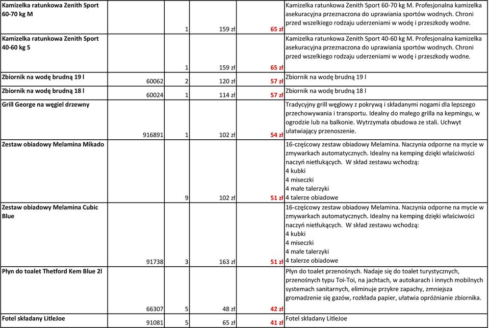 Profesjonalna kamizelka asekuracyjna przeznaczona do uprawiania sportów wodnych. Chroni przed wszelkiego rodzaju uderzeniami w wodę i przeszkody wodne. Kamizelka ratunkowa Zenith Sport 40-60 kg M.